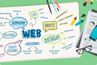 Hotel Website Design